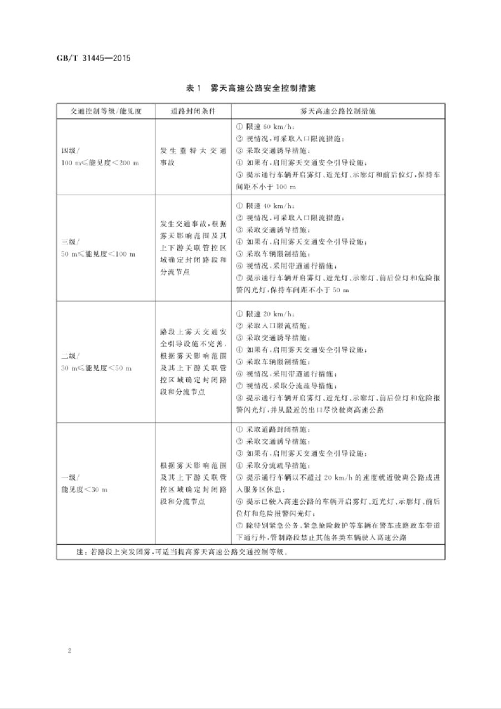 GB/T 31445-2015 标准预览