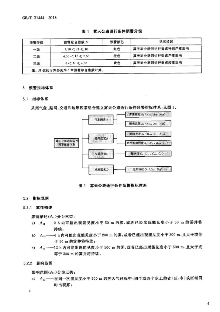 GB/T 31444-2015 标准预览