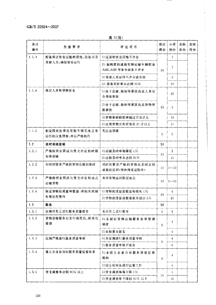 GB/T 20924-2007 标准预览