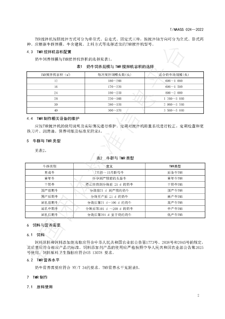 T/NAASS 024-2022 标准预览
