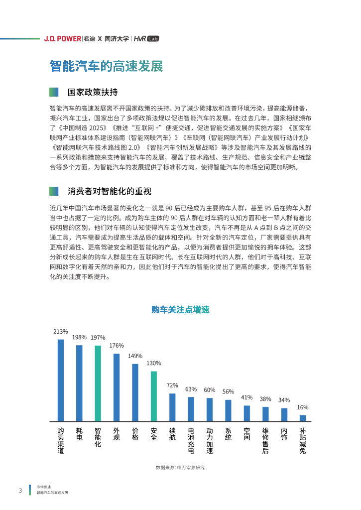 J.D.Power君迪：2022年度中国汽车智能座舱典范研究白皮书_第6页