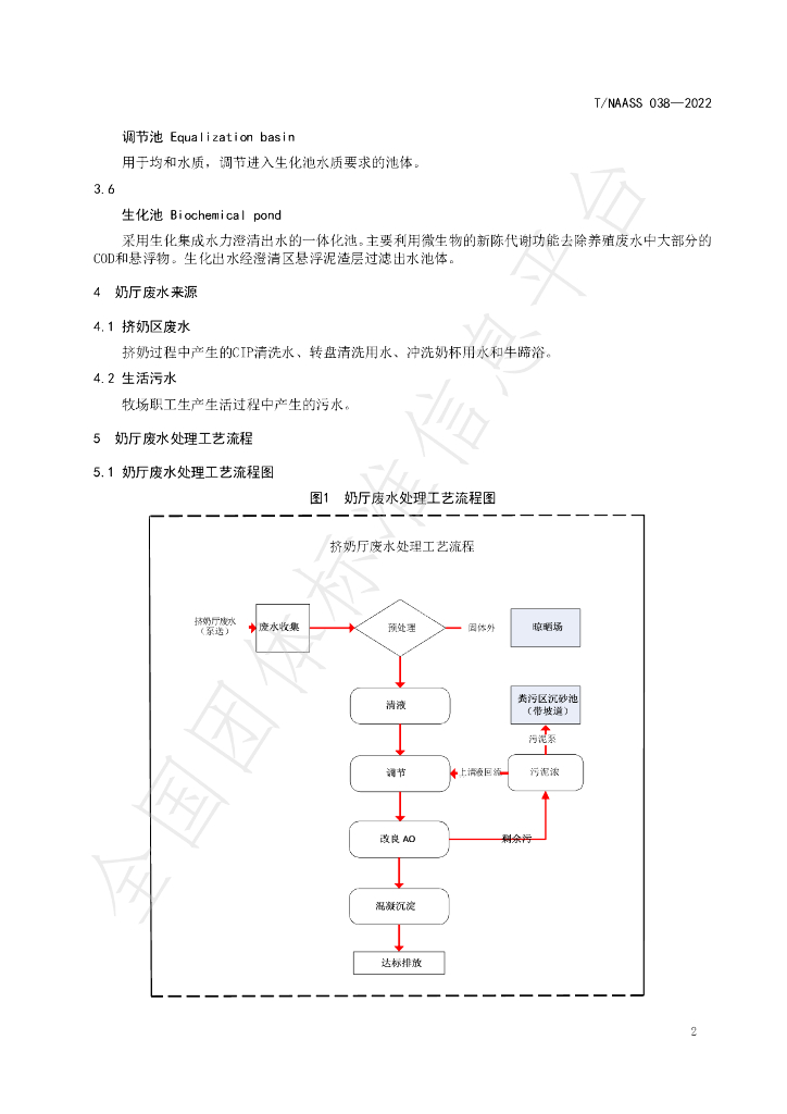 T/NAASS 038-2022 标准预览