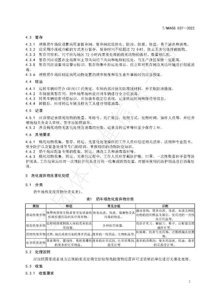 T/NAASS 037-2022 标准预览