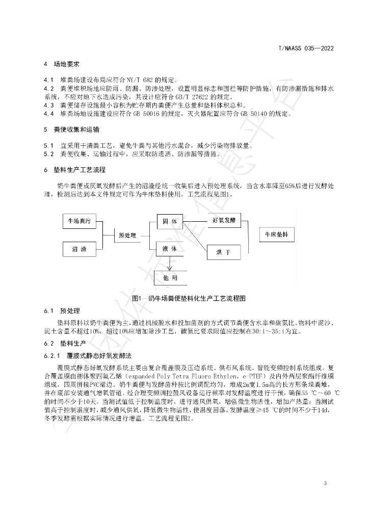T/NAASS 035-2022 标准预览