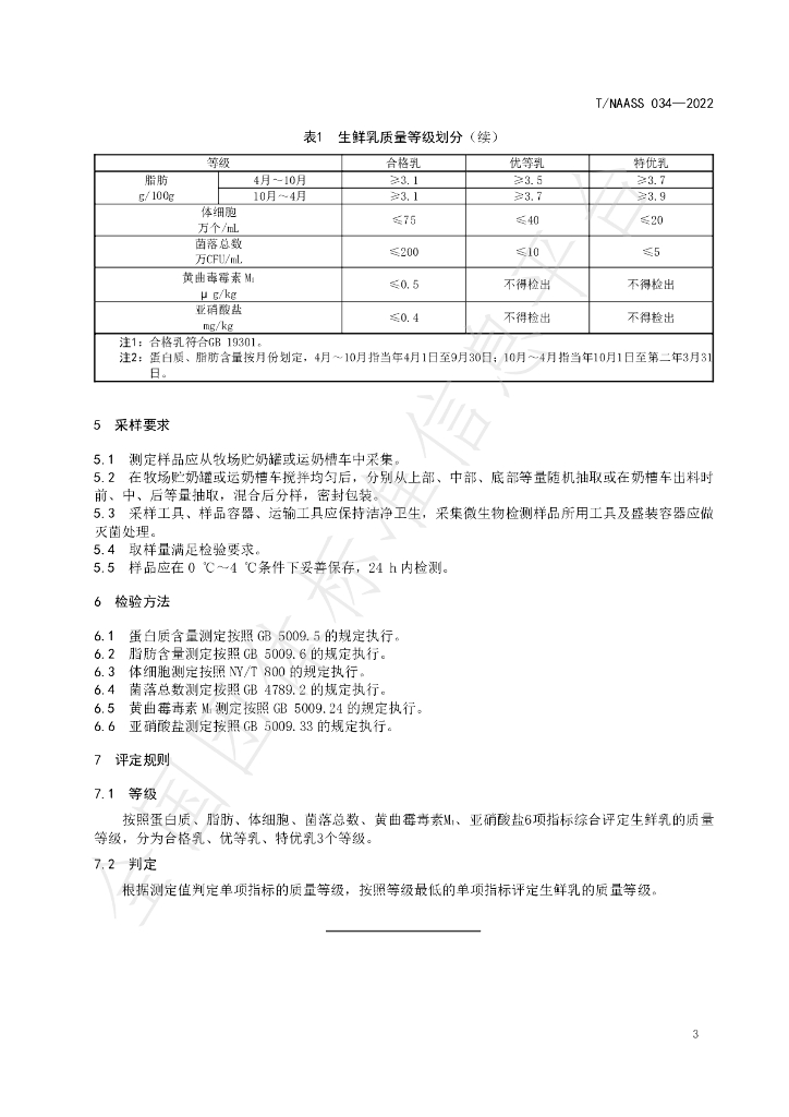 T/NAASS 034-2022 标准预览