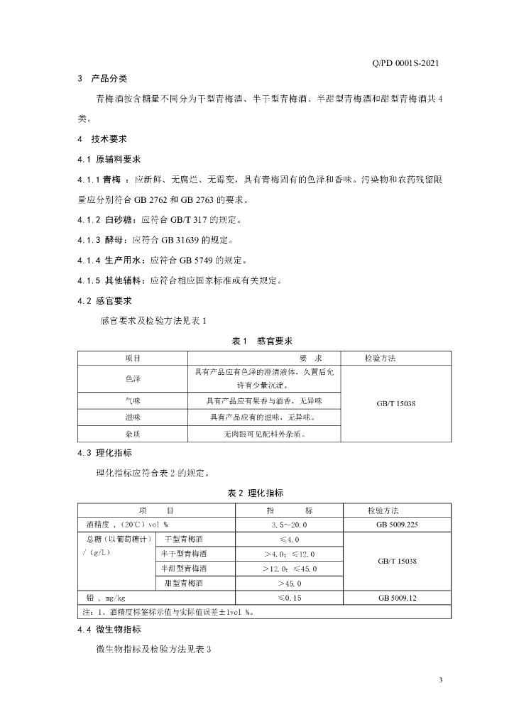 Q/PD 0001S-2021 标准预览