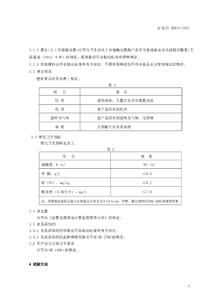 Q/XGJY 0001S-2021 标准预览