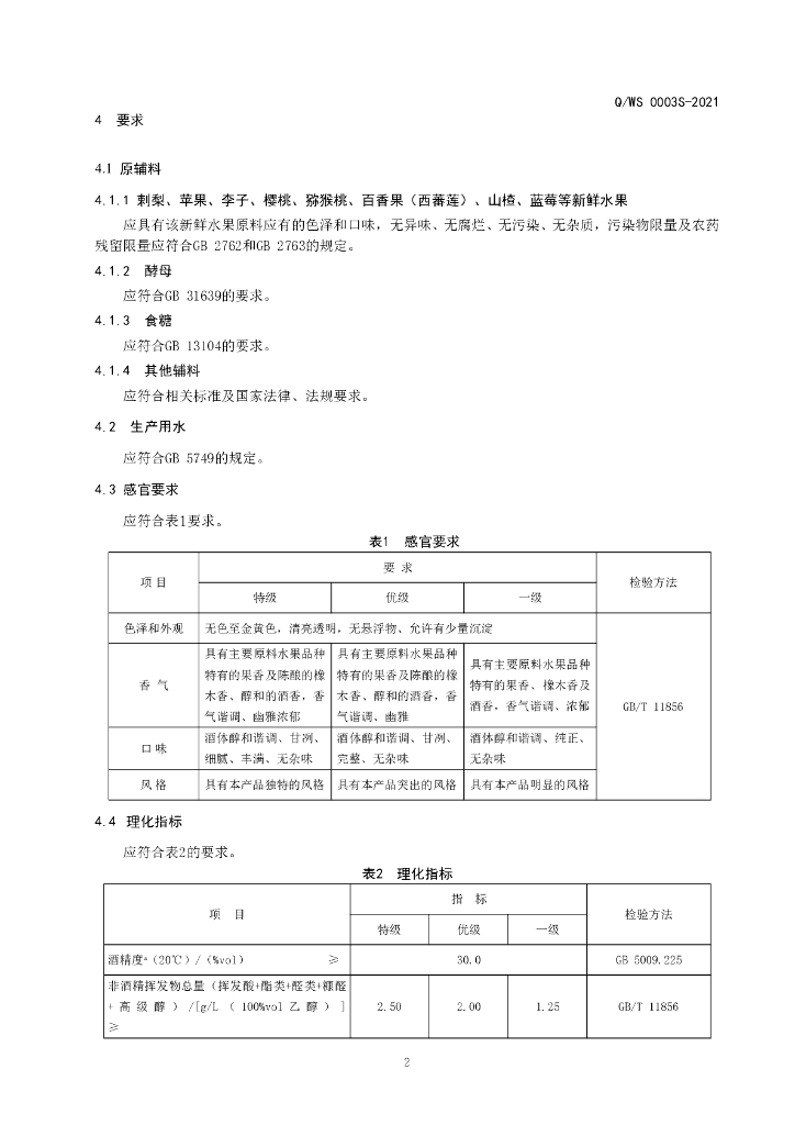 Q/WS 0003S-2021 标准预览