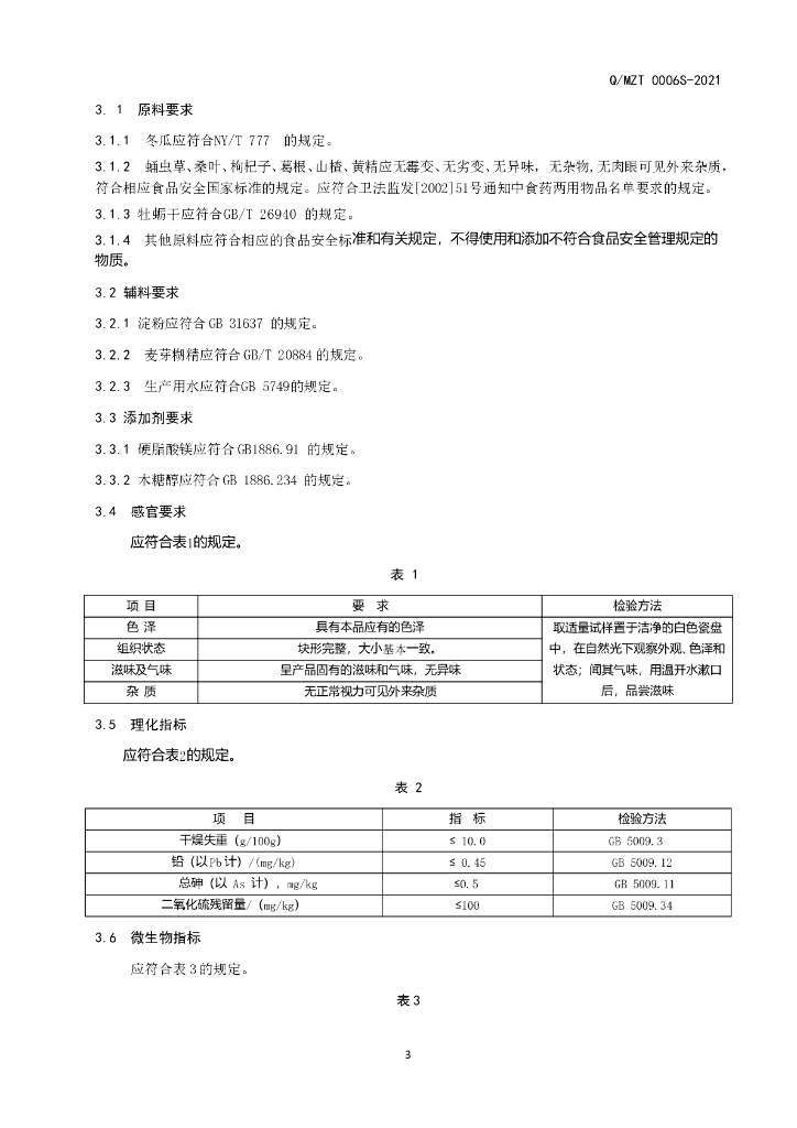 Q/MZT 0006S-2021 标准预览