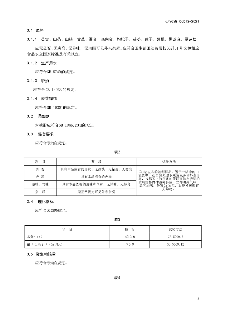 Q/YQSW 0001S-2021 标准预览