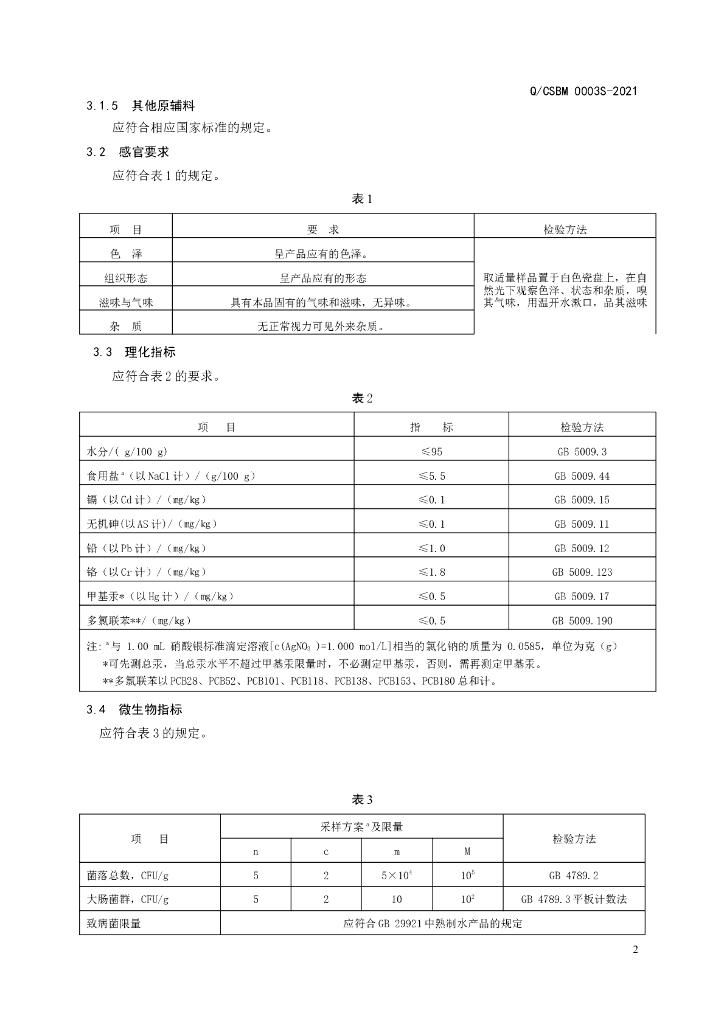 Q/CSBM 0003S-2021 标准预览