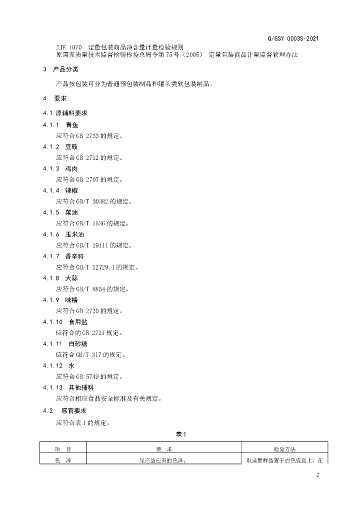 Q/GSY 0003S-2021 标准预览