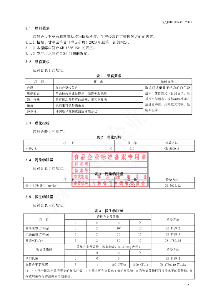 Q/JRDF 0074S-2021 标准预览