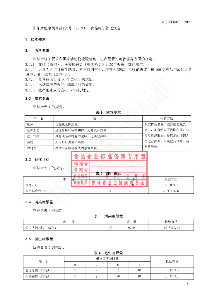 Q/JRDF 0052S-2021 标准预览
