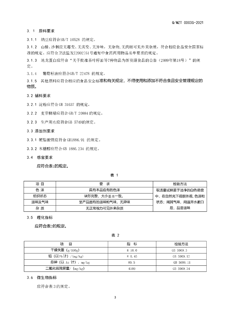 Q/MZT 0003S-2021 标准预览