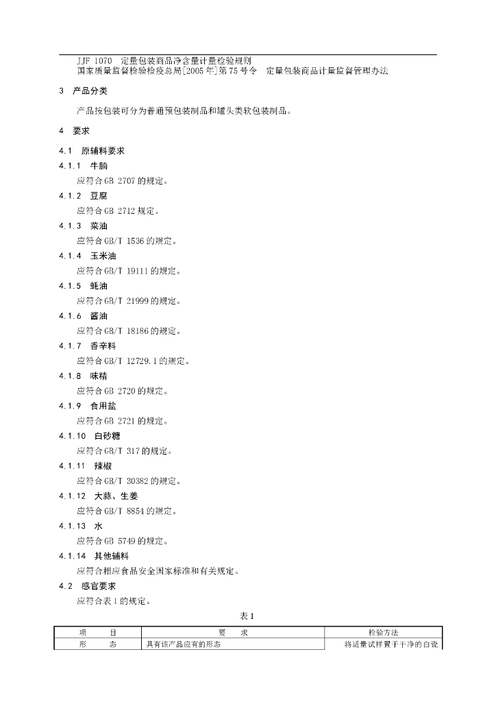 Q/GSY 0002S-2021 标准预览