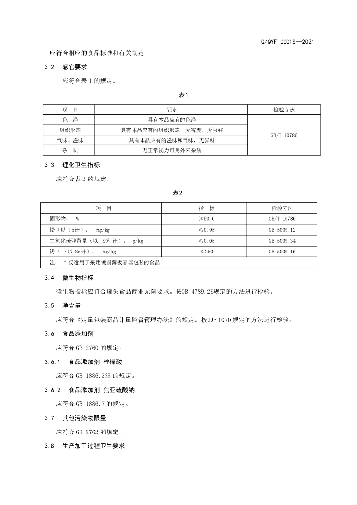 Q/QYF 0001S-2021 标准预览