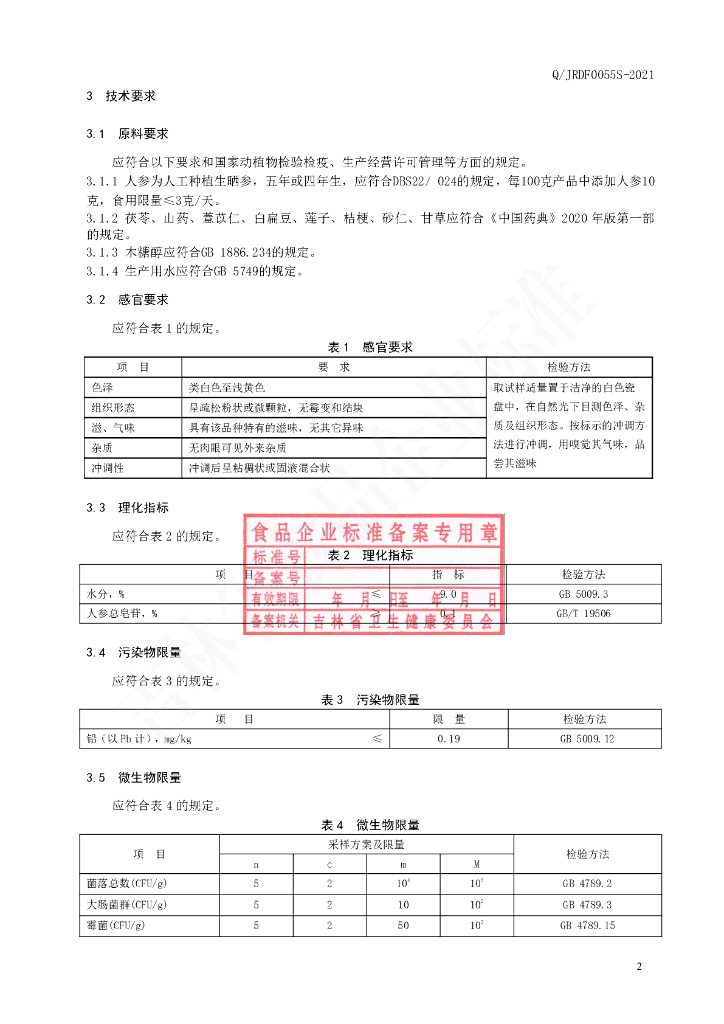 Q/JRDF 0055S-2021 标准预览