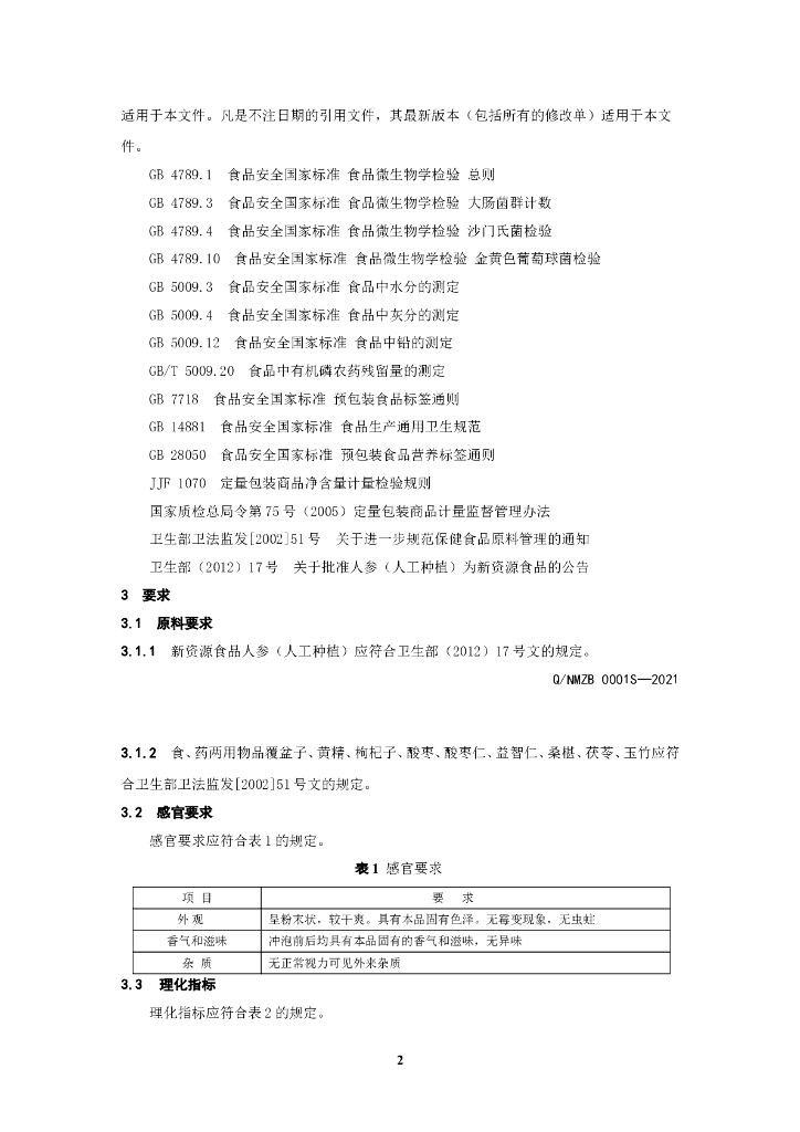 Q/NMZB 0001S-2021 标准预览