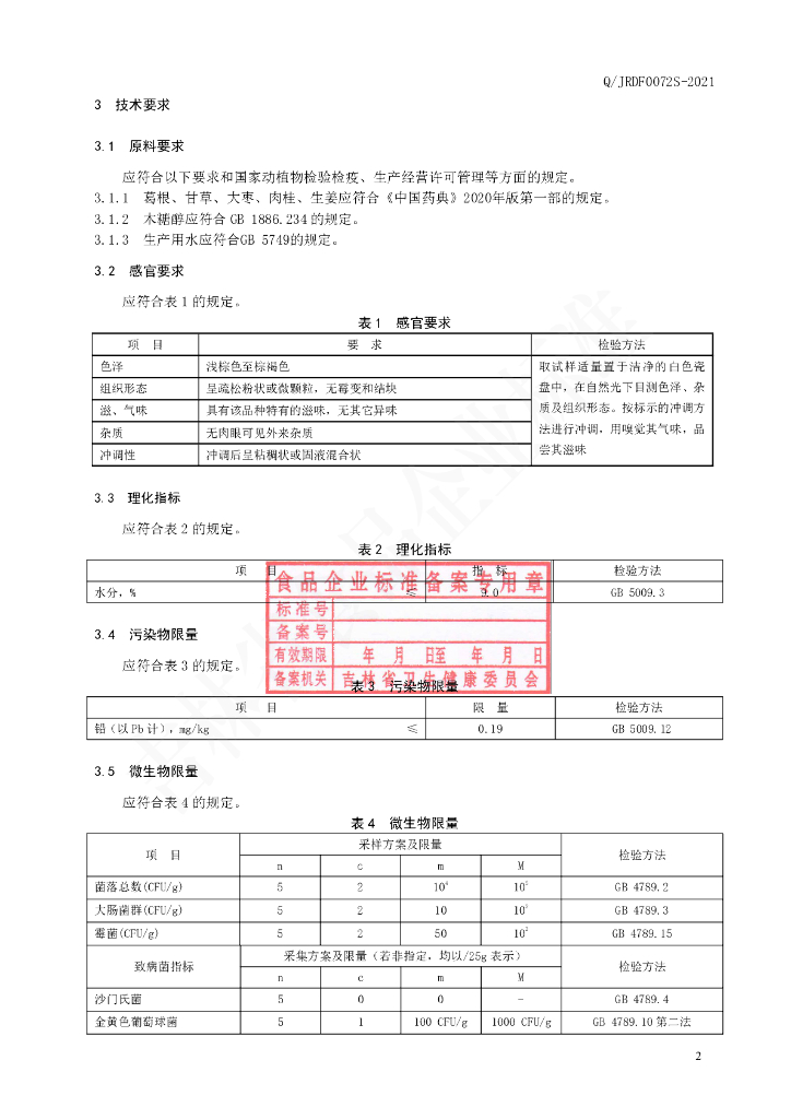 Q/JRDF 0072S-2021 标准预览