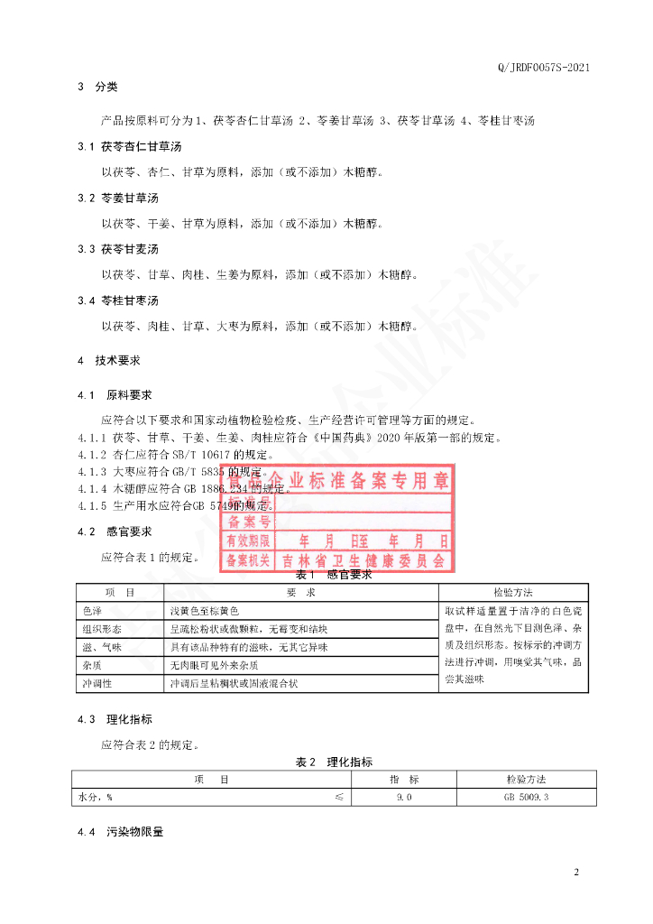 Q/JRDF 0057S-2021 标准预览