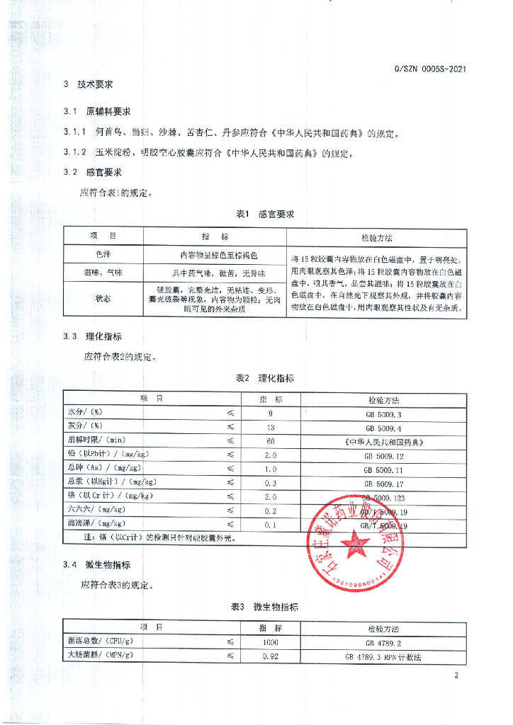 Q/SZN 0005S-2021 标准预览