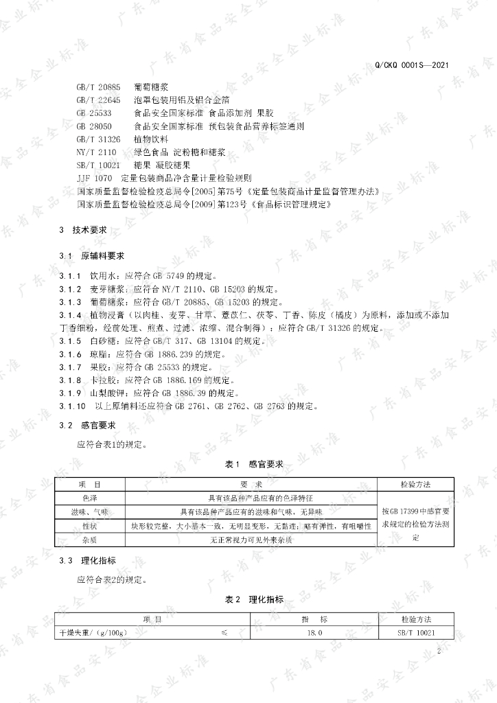Q/CKQ 0001S-2021 标准预览