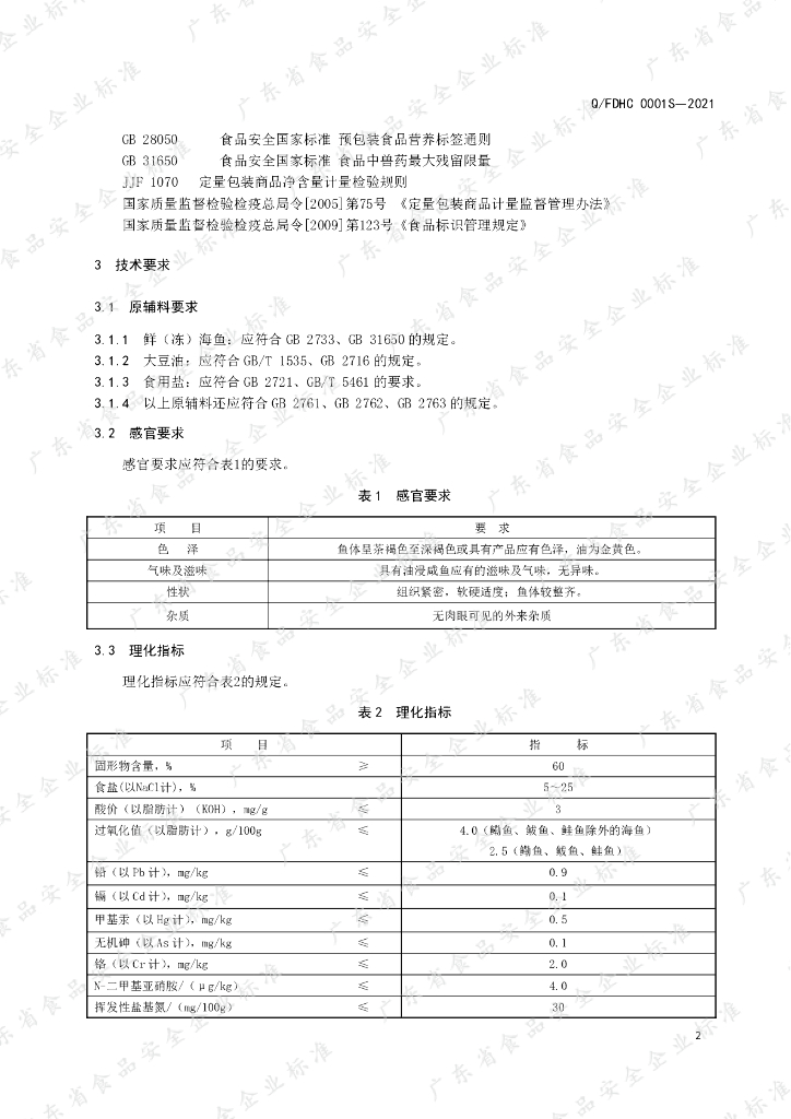 Q/FDHC 0001S-2021 标准预览