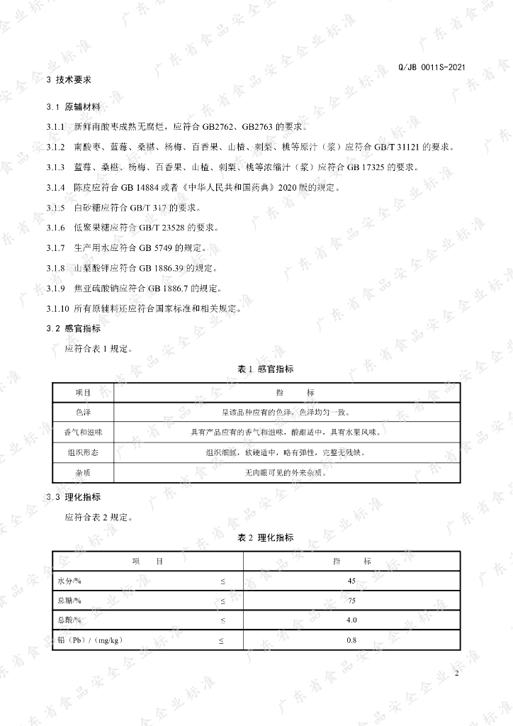 Q/JB 0011S-2021 标准预览