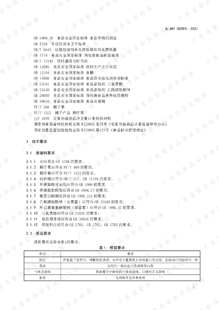 Q/JHY 0009S-2021 标准预览