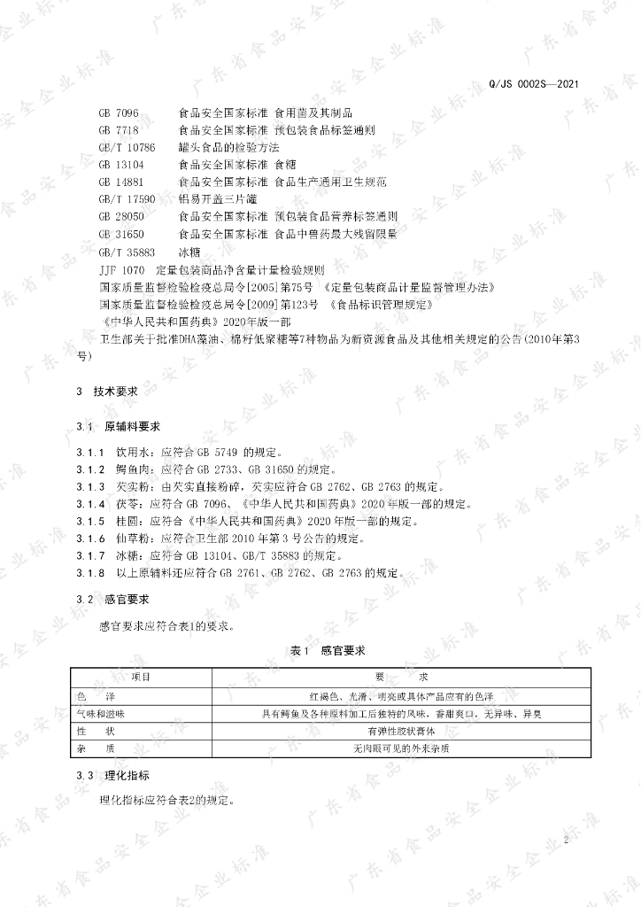 Q/JS 0002S-2021 标准预览