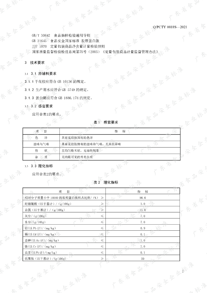 Q/PCTY 0018S-2021 标准预览