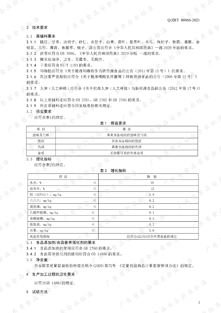 Q/ZHT 0006S-2021 标准预览