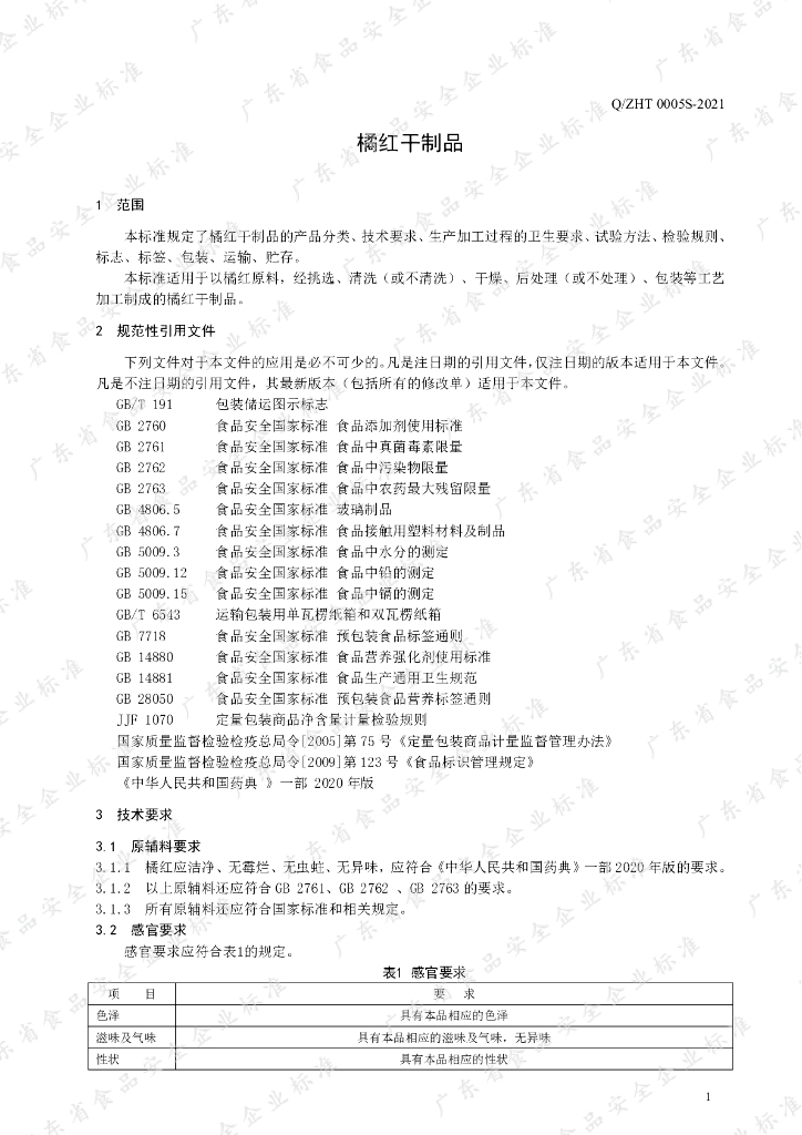 Q/ZHT 0005S-2021 标准预览