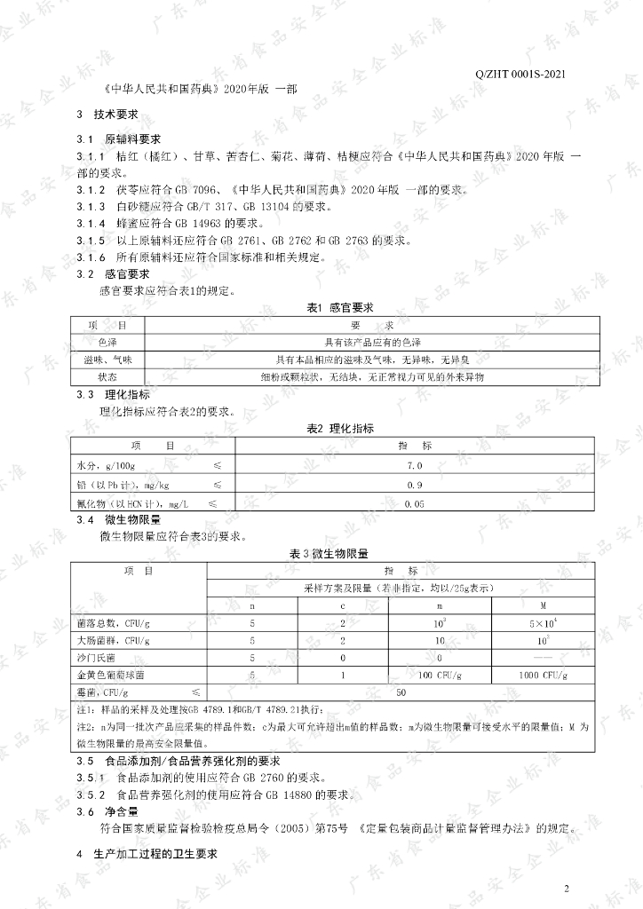 Q/ZHT 0001S-2021 标准预览
