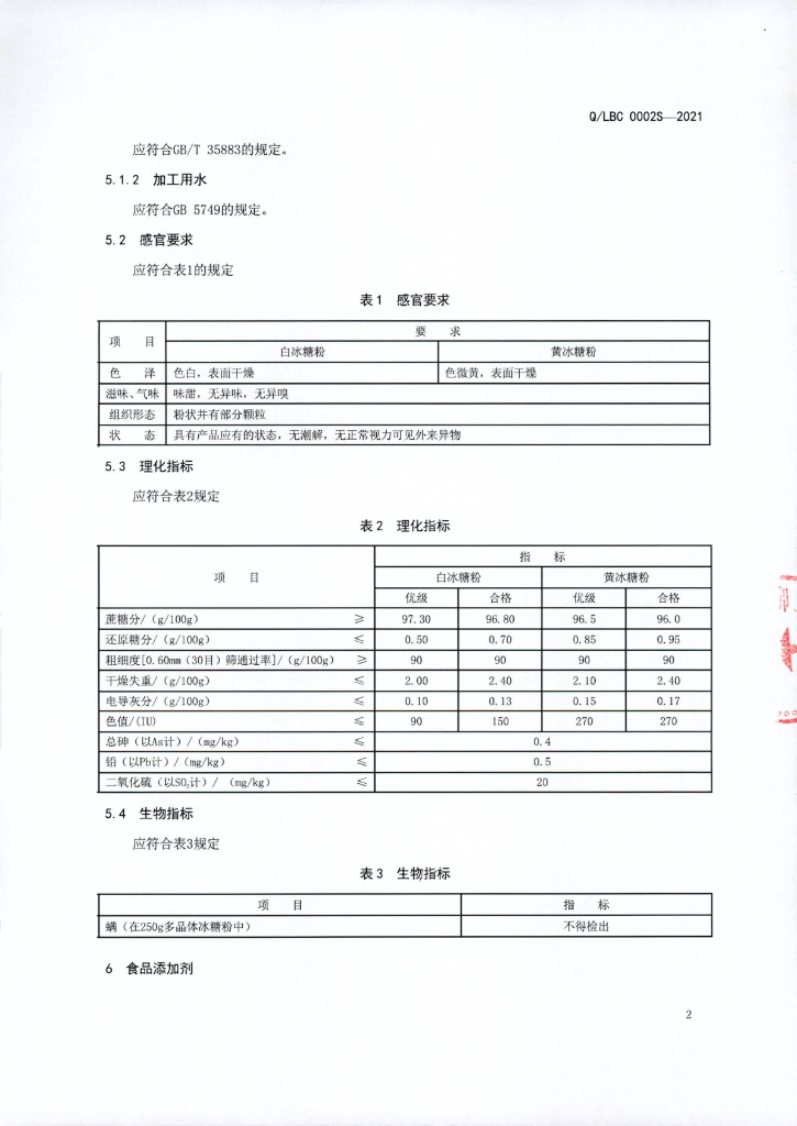 Q/LBC 0002S-2021 标准预览