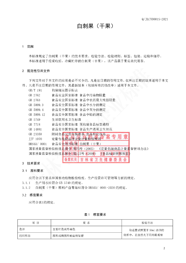 Q/JLCY 0001S-2021 标准预览