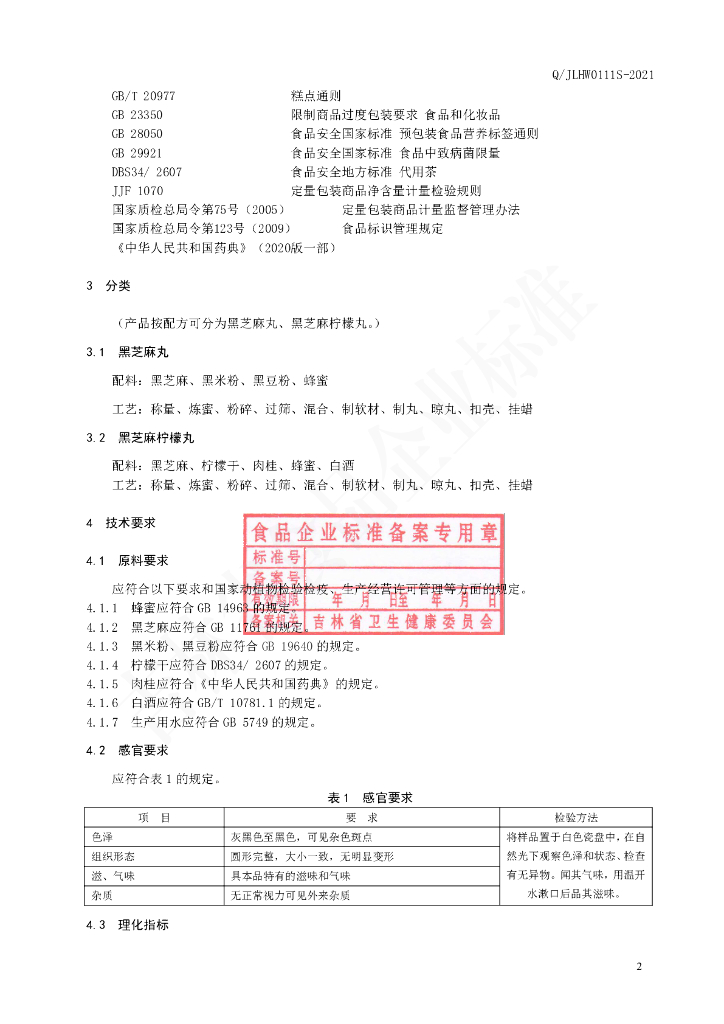 Q/JLHW 0111S-2021 标准预览