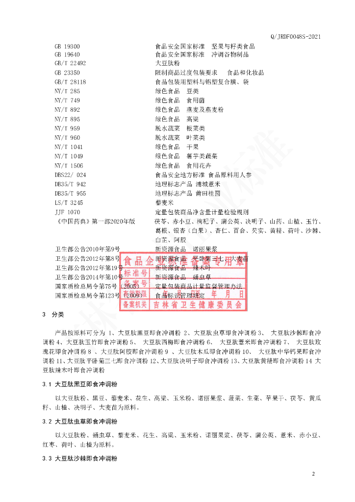 Q/JRDF 0048S-2021 标准预览