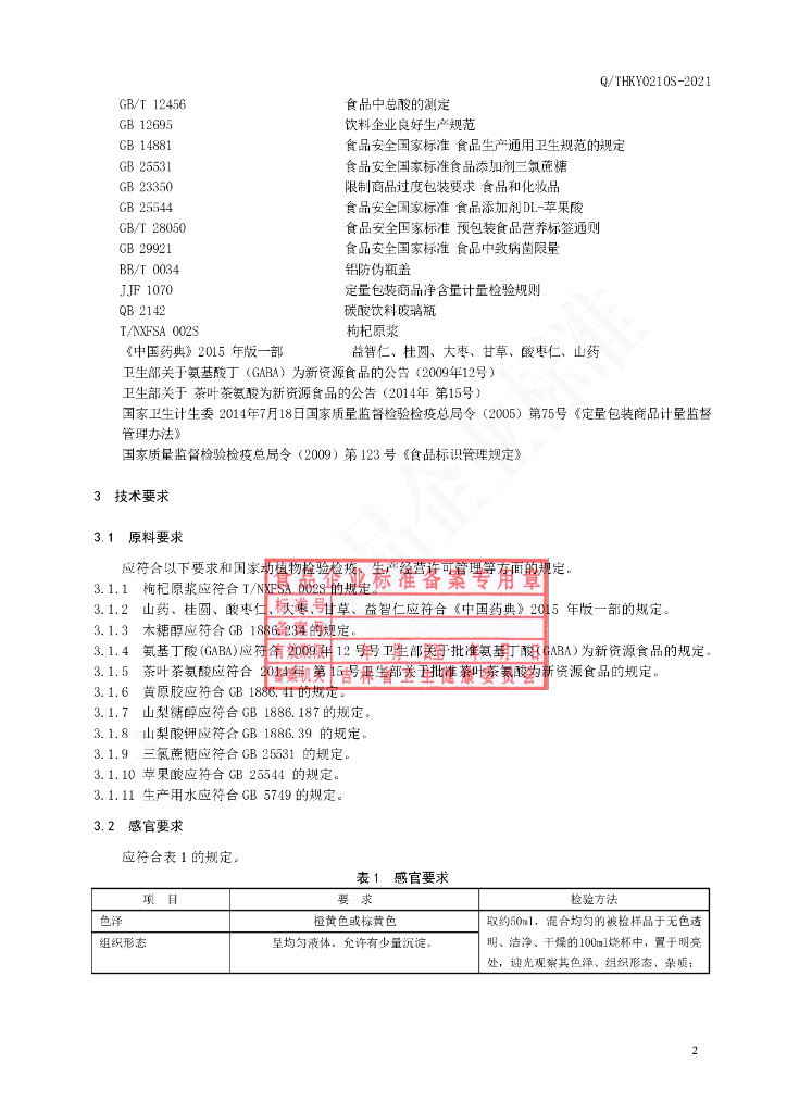 Q/THKY 0210S-2021 标准预览