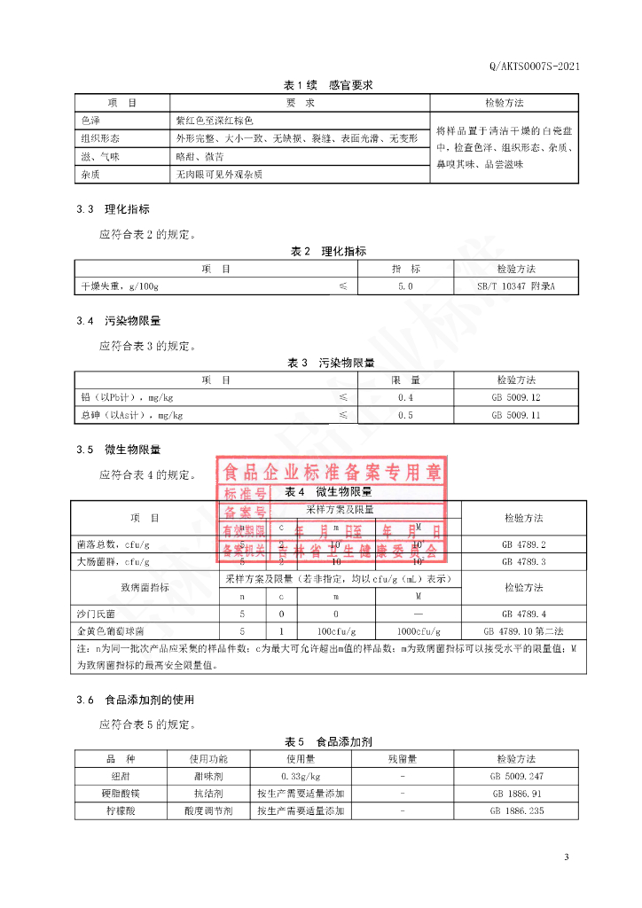 Q/AKTS 0007S-2021 标准预览