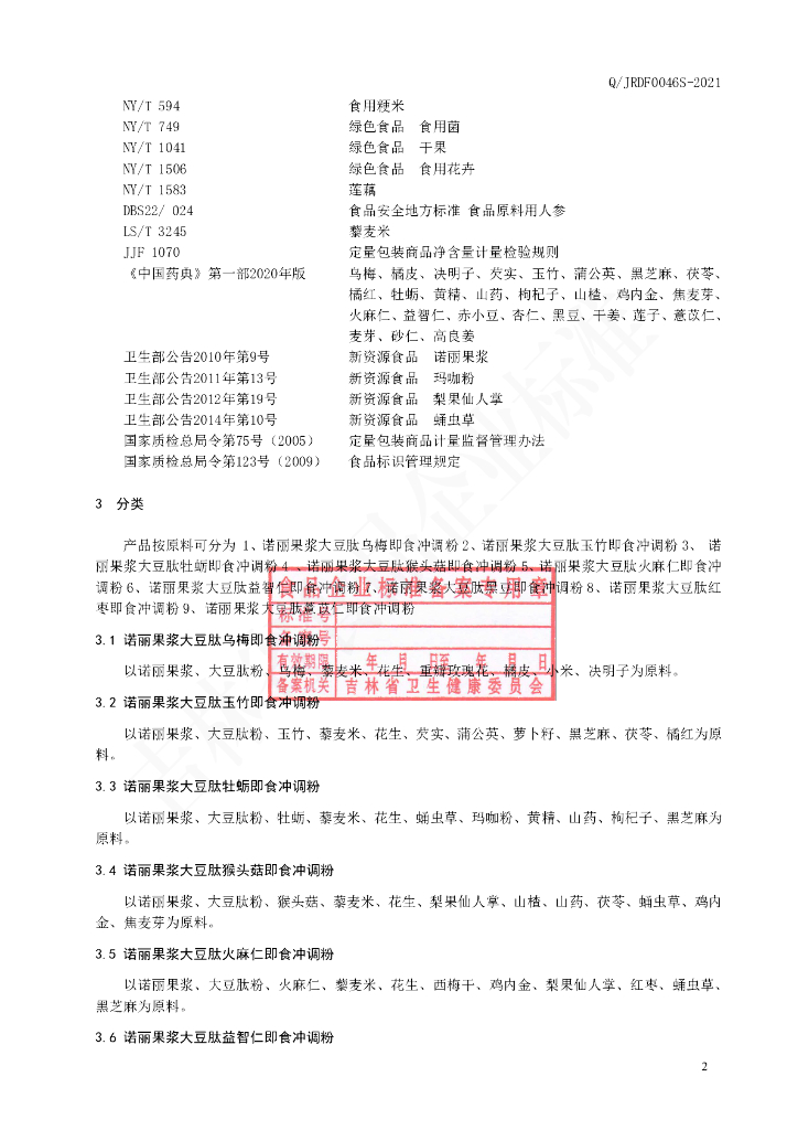 Q/JRDF 0046S-2021 标准预览