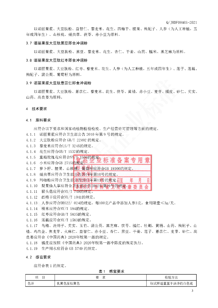 Q/JRDF 0046S-2021 标准预览