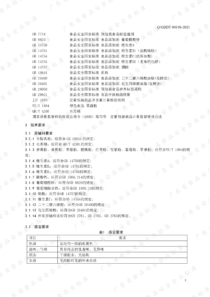 Q/GDDT 0010S-2021 标准预览