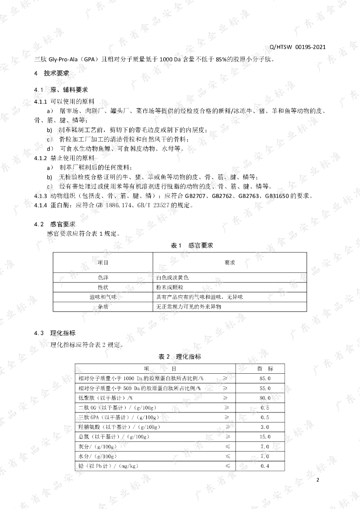 Q/HTSW 0019S-2021 标准预览