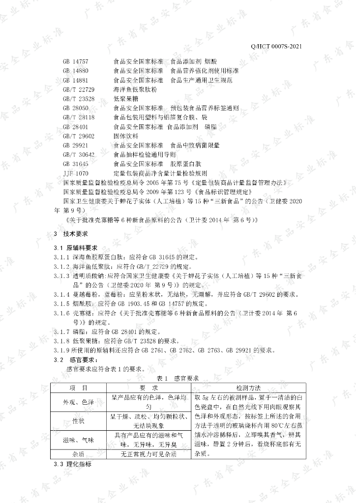 Q/HCT 0007S-2021 标准预览