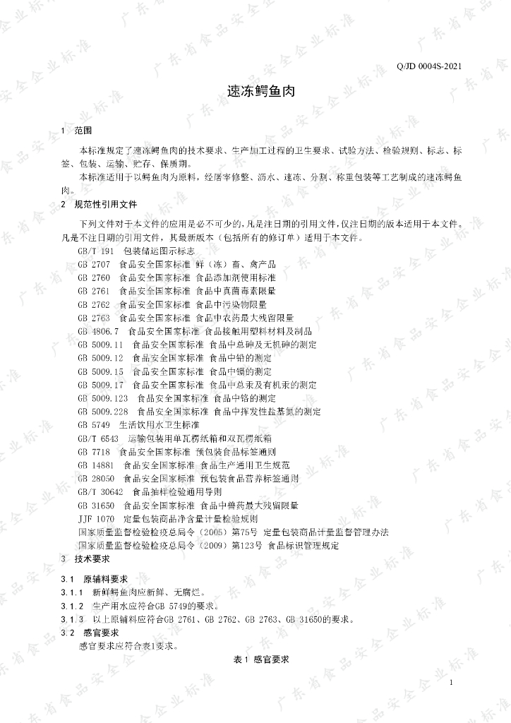 Q/JD 0004S-2021 标准预览