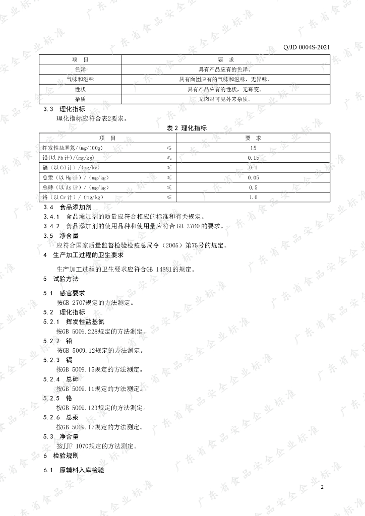 Q/JD 0004S-2021 标准预览