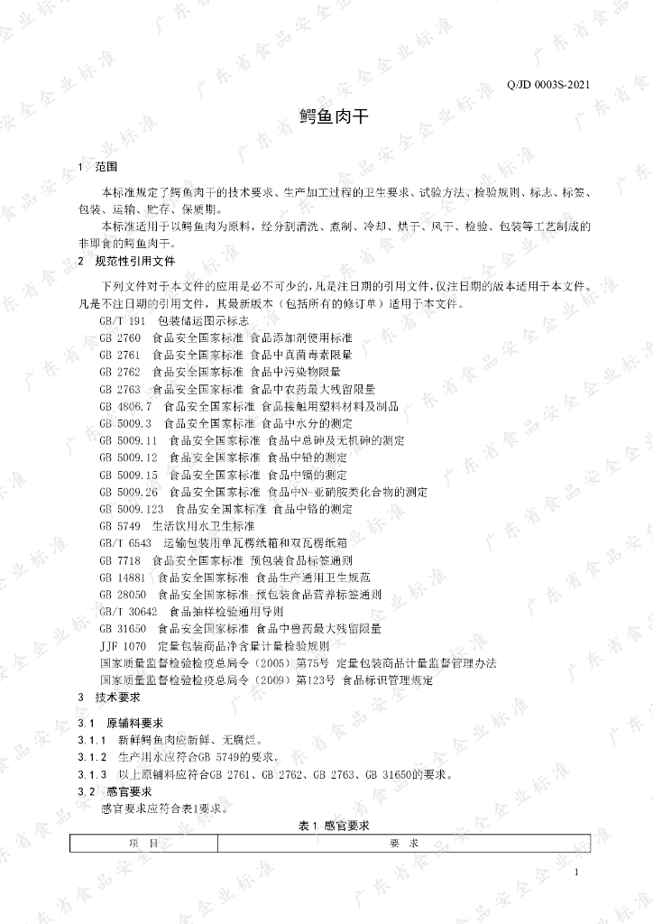 Q/JD 0003S-2021 标准预览
