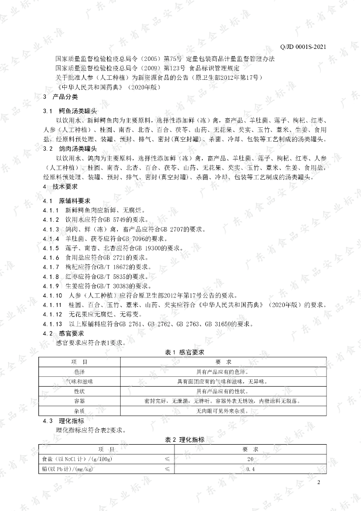 Q/JD 0001S-2021 标准预览